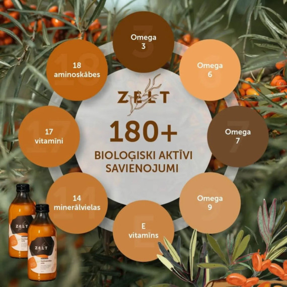 Smiltsērkšķu spēks Tavām acīm! 6 galvenās uzturvielas acu veselībai!